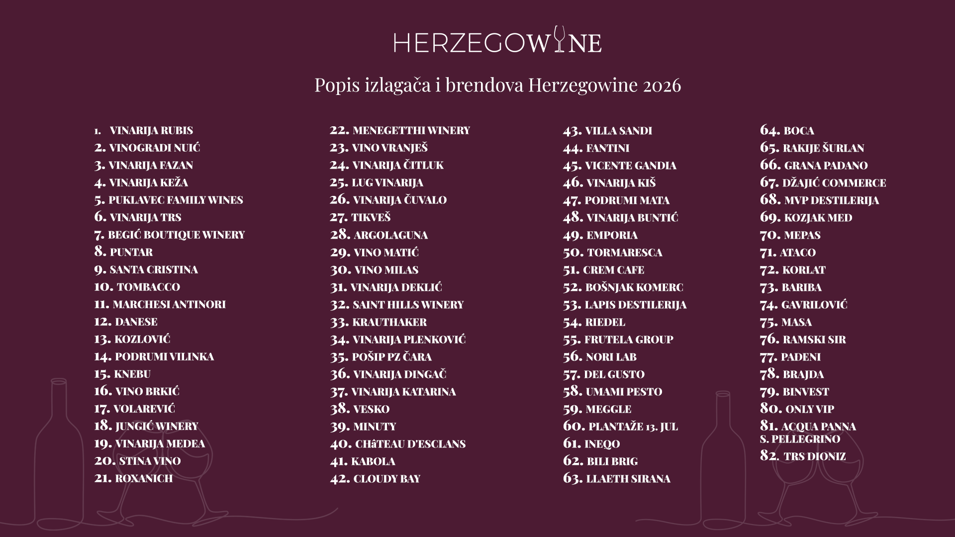 VINSKO-GASTRONOMSKI SPEKTAKL U MOSTARU: Više od 60 izlagača i preko 80 brendova nastupa u petak na Herzegowine festivalu